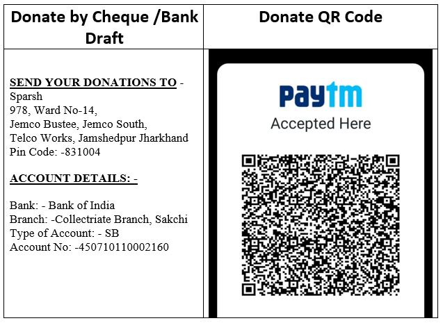 Payment QR Code Scanner